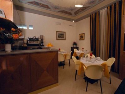 Hotel Anna's Florenz